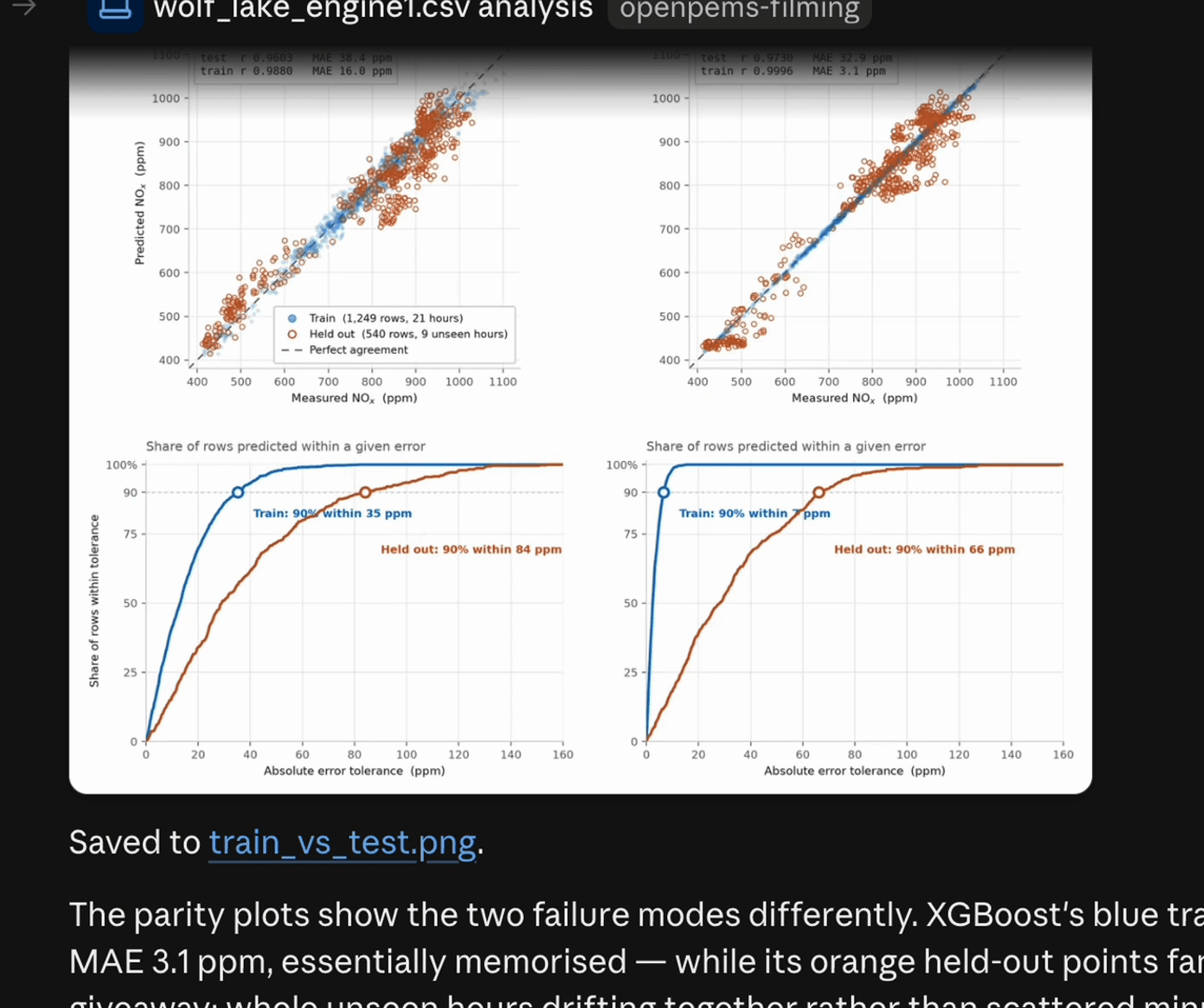 05_train_vs_test_figure.png
